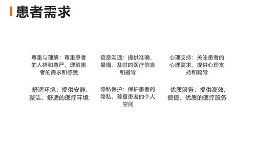 幻灯片4