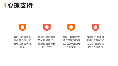 幻灯片5