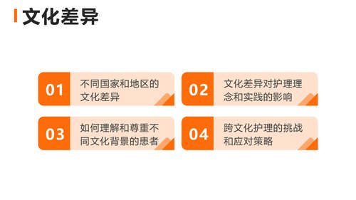 幻灯片6