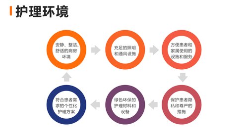 幻灯片10
