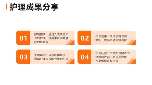 幻灯片18
