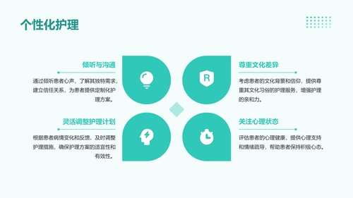 幻灯片14