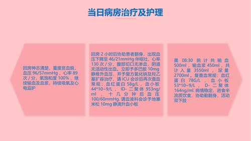 幻灯片6