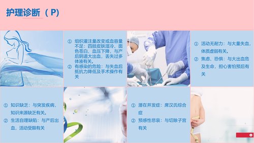 幻灯片12