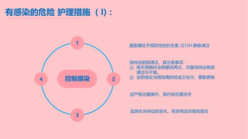 幻灯片14