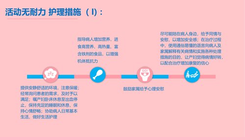 幻灯片15