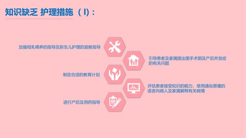 幻灯片17