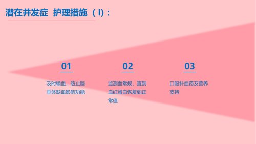 幻灯片19