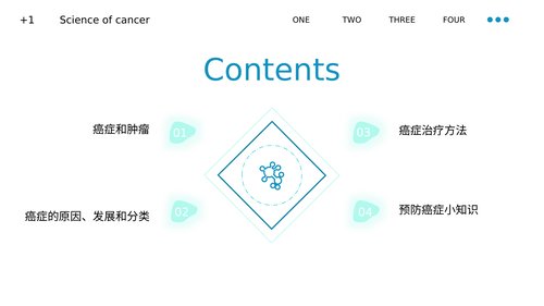 幻灯片2