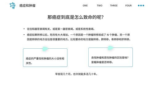 幻灯片7