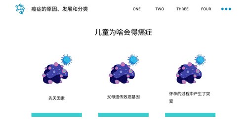 幻灯片16