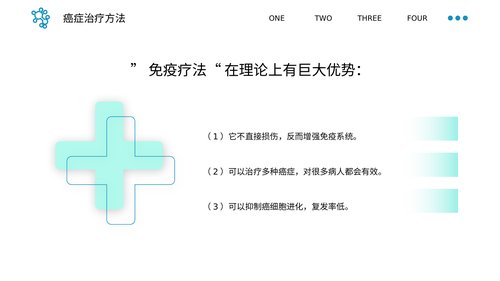 幻灯片18