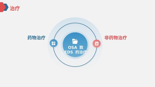 幻灯片18