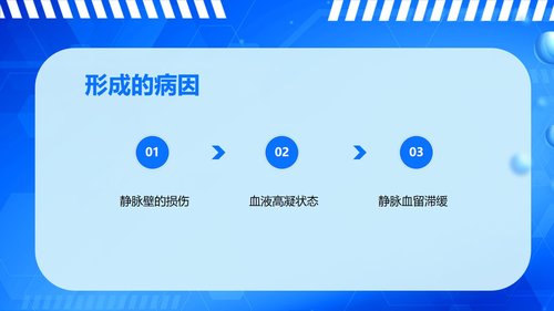 a0061 下肢深静脉血栓的护理查房PPT课件43页可编辑无水印 第4页