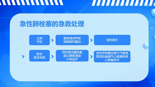 a0061 下肢深静脉血栓的护理查房PPT课件43页可编辑无水印 第10页