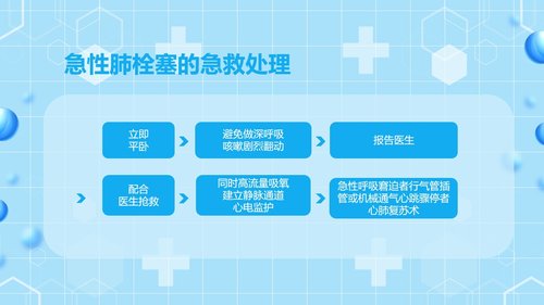 a0062 下肢静脉血栓的护理查房PPT课件43页可编辑无水印 第11页