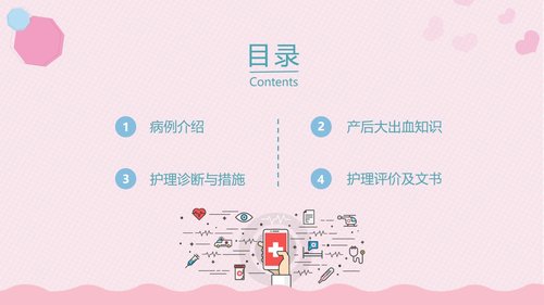 a0063 产后大出血护理查房PPT课件24页可编辑无水印 第2页