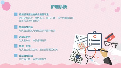 a0063 产后大出血护理查房PPT课件24页可编辑无水印 第10页