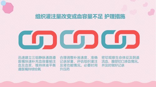 a0063 产后大出血护理查房PPT课件24页可编辑无水印 第11页