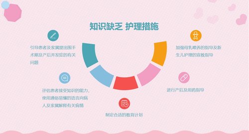 a0063 产后大出血护理查房PPT课件24页可编辑无水印 第12页