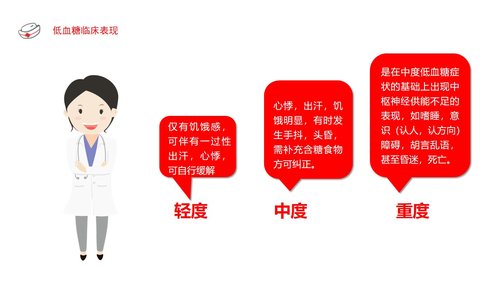a0064 低血糖休克护理查房PPT课件22页可编辑无水印 第4页