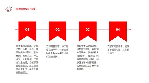 a0064 低血糖休克护理查房PPT课件22页可编辑无水印 第10页