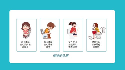 a0065 便秘的临床治疗及护理PPT课件19页可编辑无水印 第2页