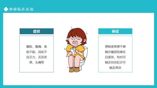 a0065 便秘的临床治疗及护理PPT课件19页可编辑无水印 第7页