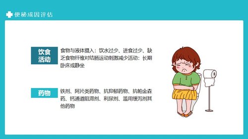 a0065 便秘的临床治疗及护理PPT课件19页可编辑无水印 第10页