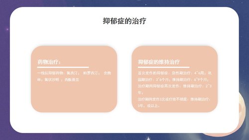 a0066 关爱抑郁症PPT课件31页可编辑无水印 第6页