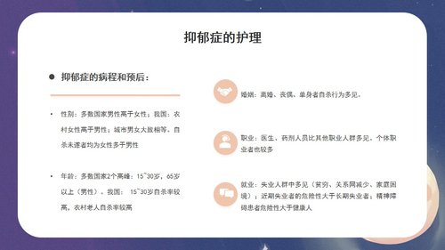 a0066 关爱抑郁症PPT课件31页可编辑无水印 第7页