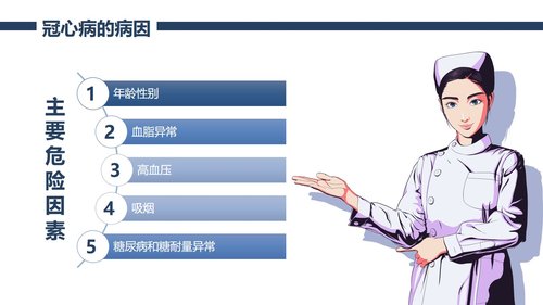 a0067 冠心病护理查房PPT课件33页可编辑无水印 第3页
