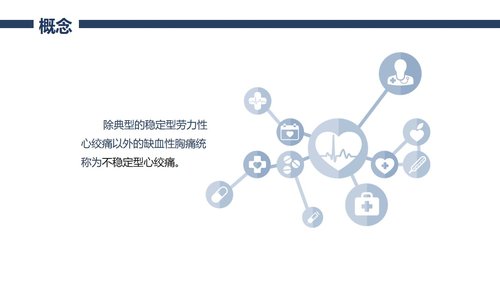 a0067 冠心病护理查房PPT课件33页可编辑无水印 第9页