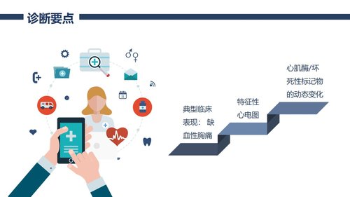 a0067 冠心病护理查房PPT课件33页可编辑无水印 第13页