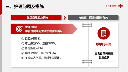 a0068 医学医疗护理查房脑出血案例分析PPT模板PPT课件28页可编辑无水印 第7页