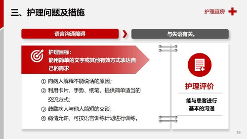 a0068 医学医疗护理查房脑出血案例分析PPT模板PPT课件28页可编辑无水印 第8页