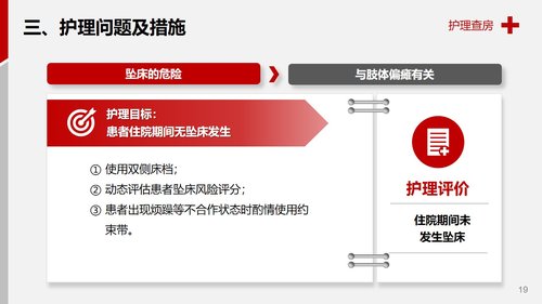 a0068 医学医疗护理查房脑出血案例分析PPT模板PPT课件28页可编辑无水印 第9页