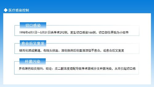 a0069 医疗感染控制手术室护理实践指南动态PPTPPT课件19页可编辑无水印 第4页