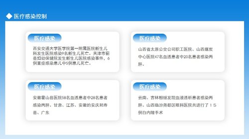 a0069 医疗感染控制手术室护理实践指南动态PPTPPT课件19页可编辑无水印 第5页