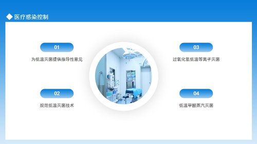 a0069 医疗感染控制手术室护理实践指南动态PPTPPT课件19页可编辑无水印 第8页