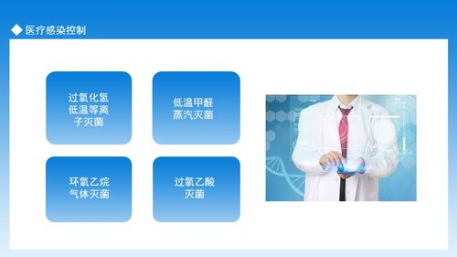 a0069 医疗感染控制手术室护理实践指南动态PPTPPT课件19页可编辑无水印 第9页