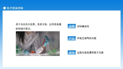 a0069 医疗感染控制手术室护理实践指南动态PPTPPT课件19页可编辑无水印 第10页