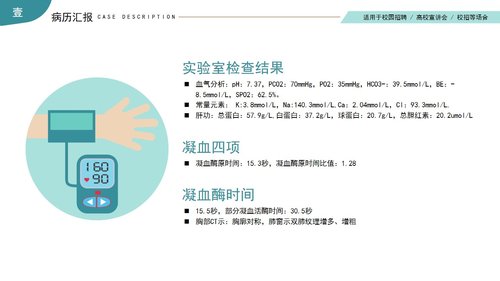 a0073 呼吸衰竭的护理查房PPT课件38页可编辑无水印 第3页