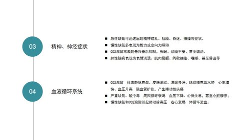 a0073 呼吸衰竭的护理查房PPT课件38页可编辑无水印 第6页