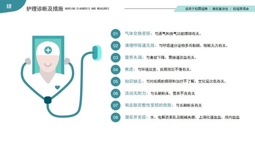 a0073 呼吸衰竭的护理查房PPT课件38页可编辑无水印 第12页