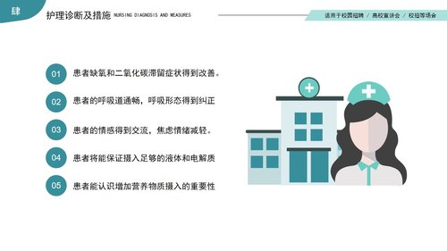 a0073 呼吸衰竭的护理查房PPT课件38页可编辑无水印 第13页