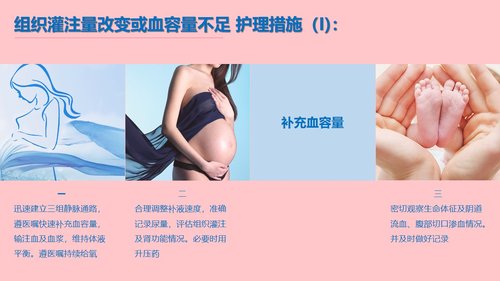 a0074 妇产科产后大出血护理模板PPT课件24页可编辑无水印 第8页