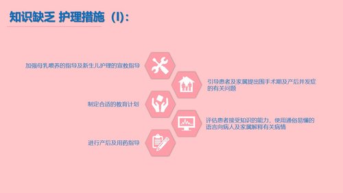 a0074 妇产科产后大出血护理模板PPT课件24页可编辑无水印 第11页