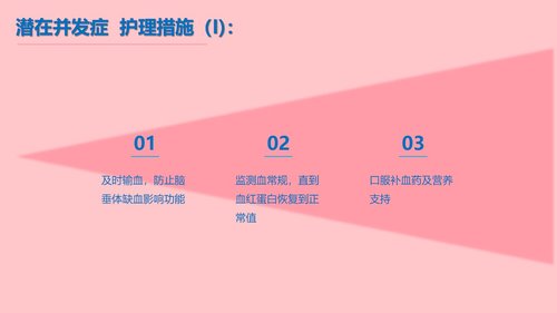 a0074 妇产科产后大出血护理模板PPT课件24页可编辑无水印 第12页