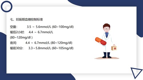 a0075 妊娠期糖尿病PPT课件43页可编辑无水印 第11页
